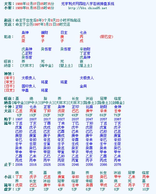 八字相冲详情,八字相冲相合表