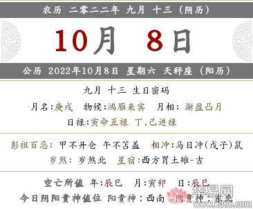 2022年农历九月十三时辰吉凶、宜忌一览表