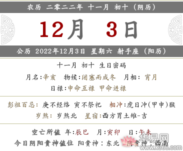 2022年农历十一月初十当天时辰吉凶查询