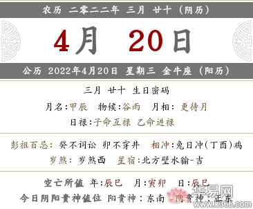 2022年农历三月二十是什么日子