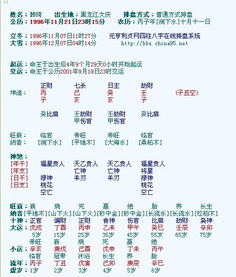 八字偏轻,八字较轻