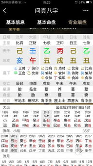 八字测夫妻宫,免费八字看婚姻宫