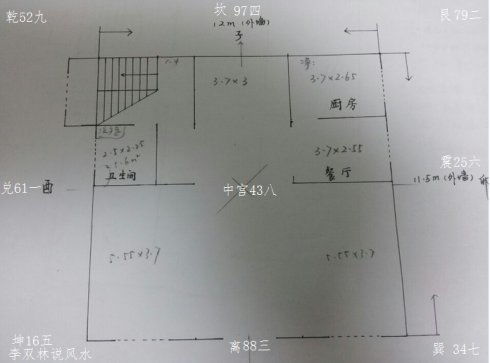 午山子向最好风水布局,午山子向好吗