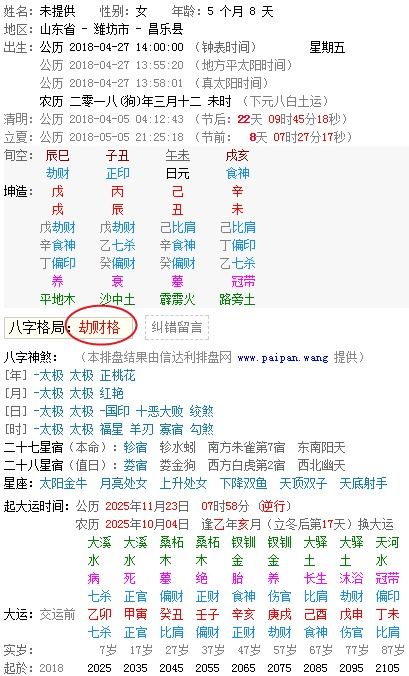 八字喜用什么,八字喜忌查询