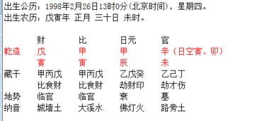 八字喜用什么,八字喜忌查询