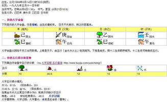 什么八字属木,八字属木什么意思