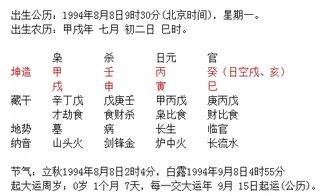 男女算命合八字,男女八字配对