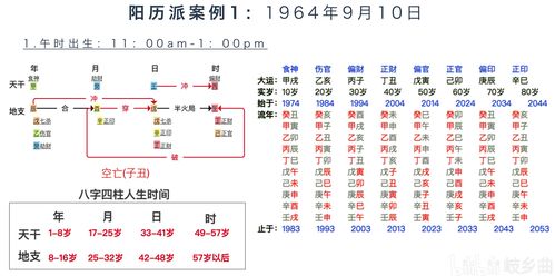 马云八字财气通门户,财气通门户