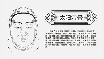 九贵骨面相,骨相九贵骨