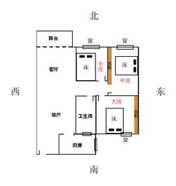 大房套小房的禁忌风水,大房后面有个小房子怎样化解