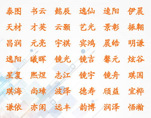 宝宝起名带钅字的名字,带芃字的宝宝名字